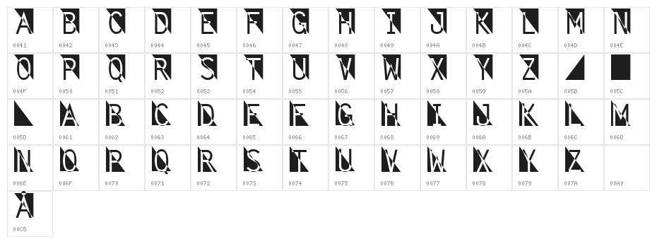Fantomet 2 Character Map