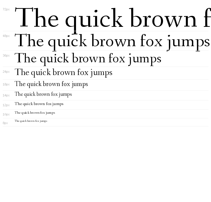 Fanwood Regular Waterfall