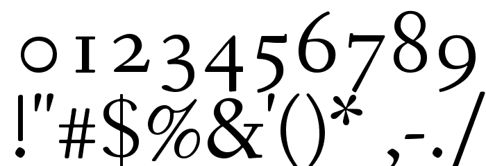 Fanwood Text Regular Font OTHER CHARS
