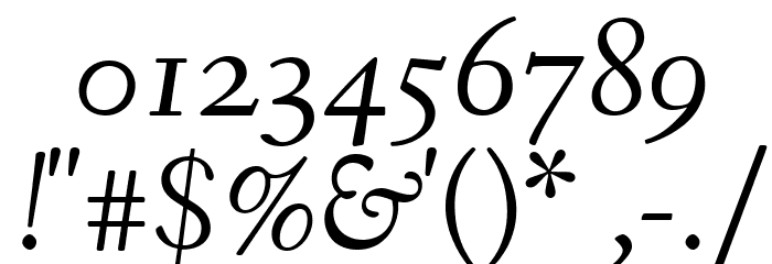Fanwood Text TT Italic Font OTHER CHARS