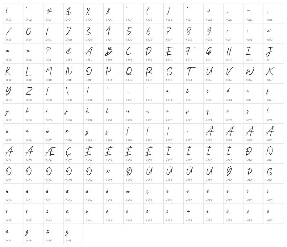 Fany Alleya Character Map