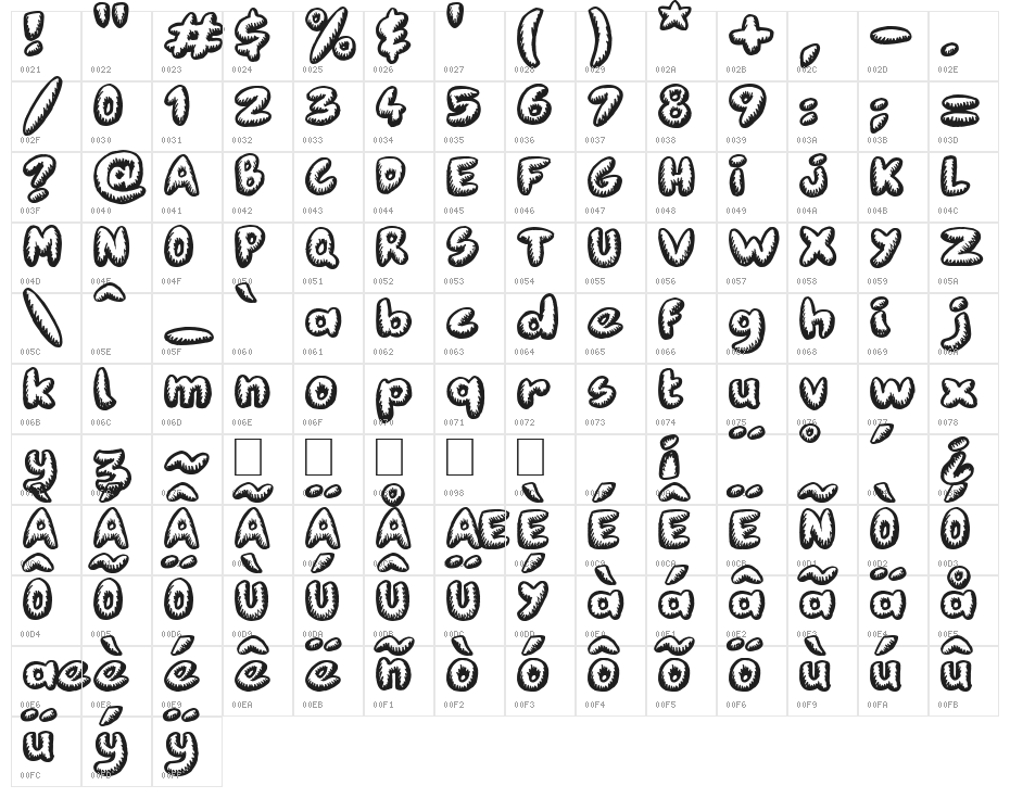 Fanzine Title Character Map