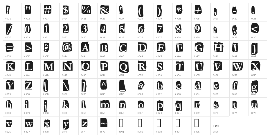 Fanzine Character Map