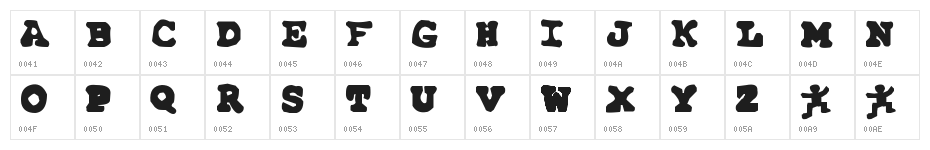 Far Away, So Close Character Map