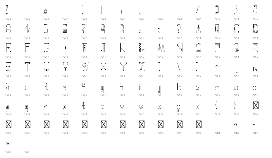 Far East Movement Character Map