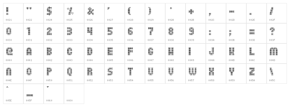 Far Spot Character Map