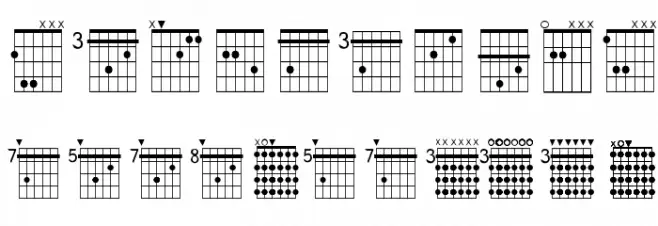 FarHat Acordes Font OTHER CHARS