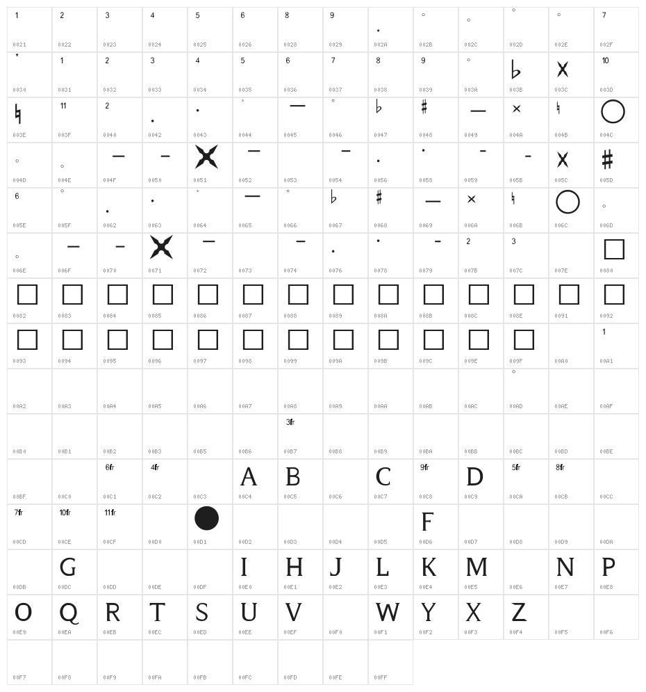 FarHat BC Regular Character Map