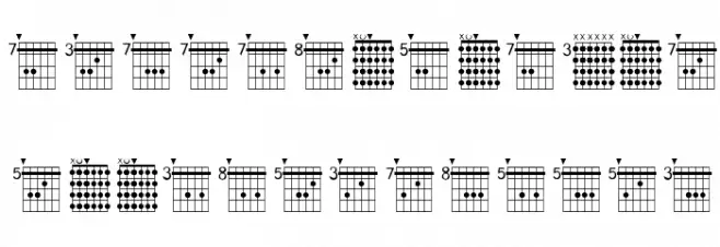 FarHat Chords 1 Regular Schriftart Groß