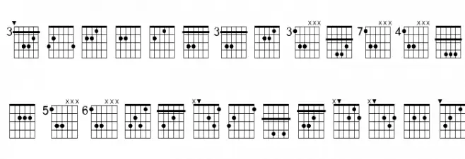 FarHat Chords 1 Regular फ़ॉन्ट लोअरकेस