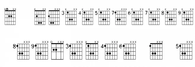 FarHat Chords 2 Regular 3 फ़ॉन्ट अपरकेस