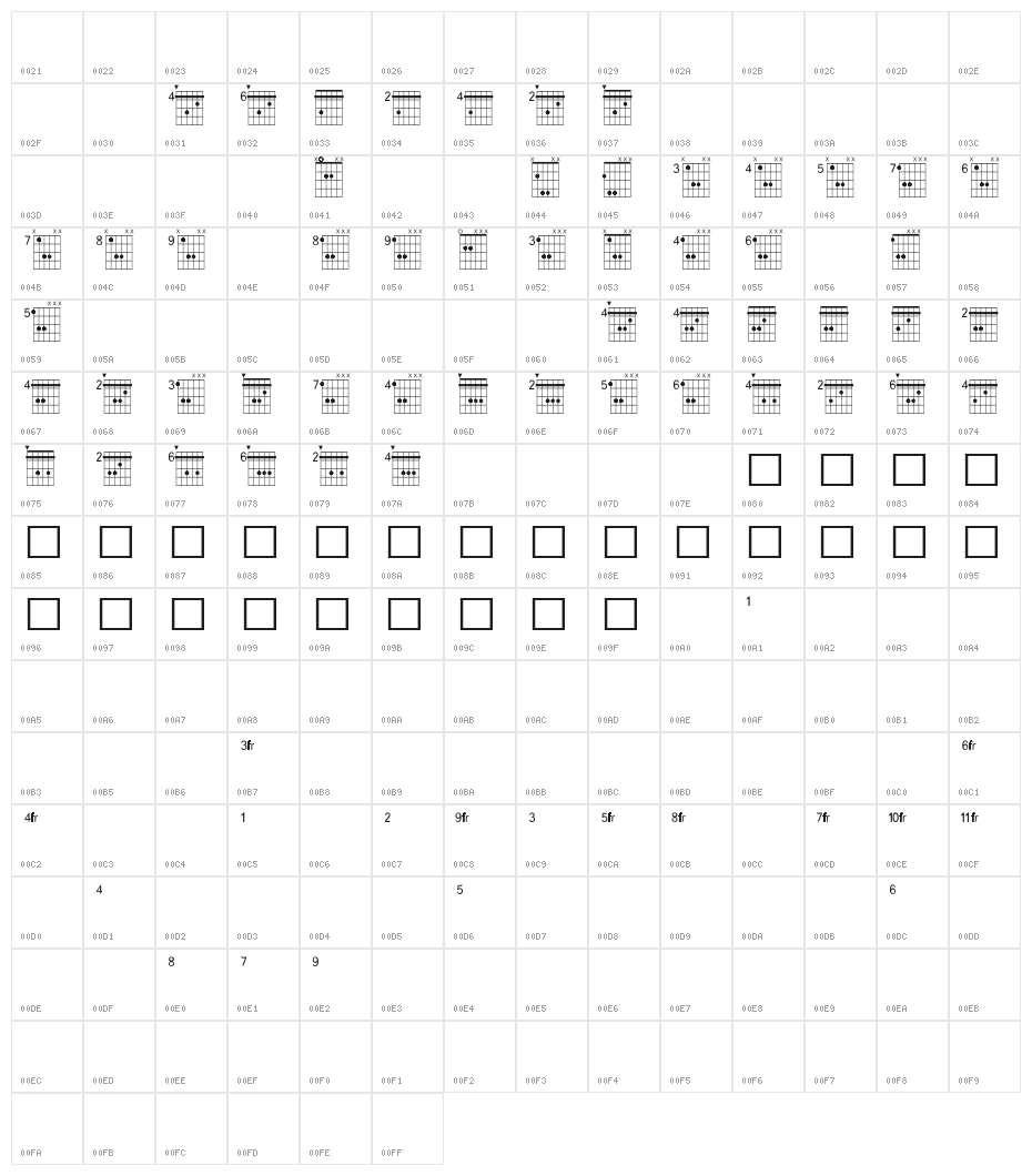 FarHat Chords 2 Regular 3 Character Map