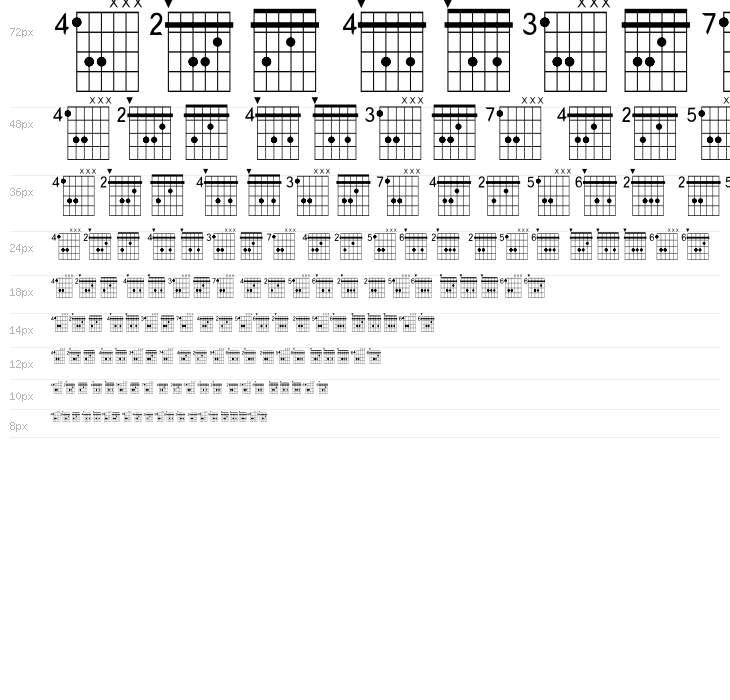 FarHat Chords 2 Regular 3 Waterfall