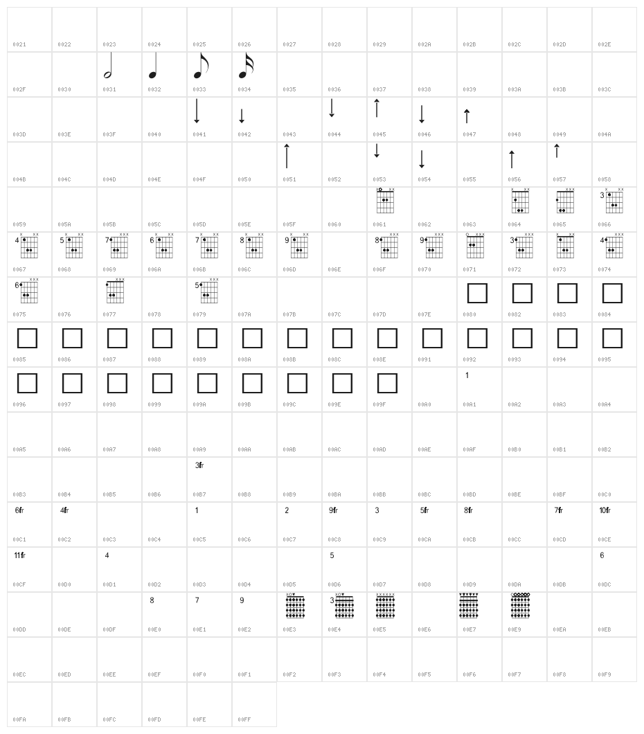 FarHat Fifth Regular 2 Character Map