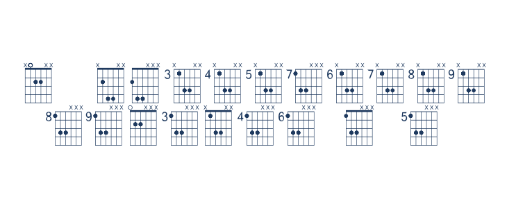 FarHat Fifth Regular 2 Lowercase