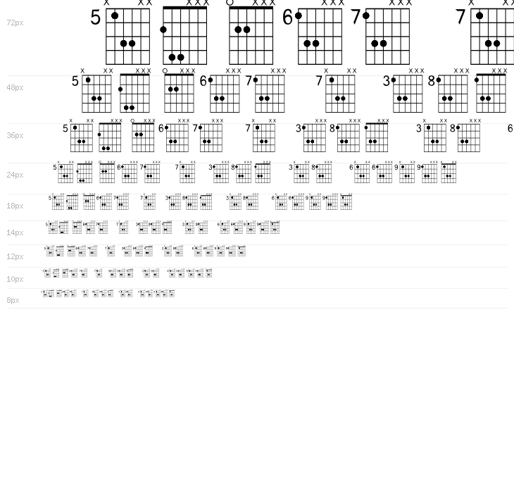 FarHat-Quintas Waterfall