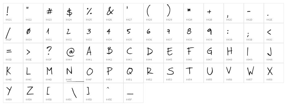 Faraco Hand Character Map