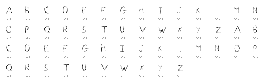 Faraday Character Map