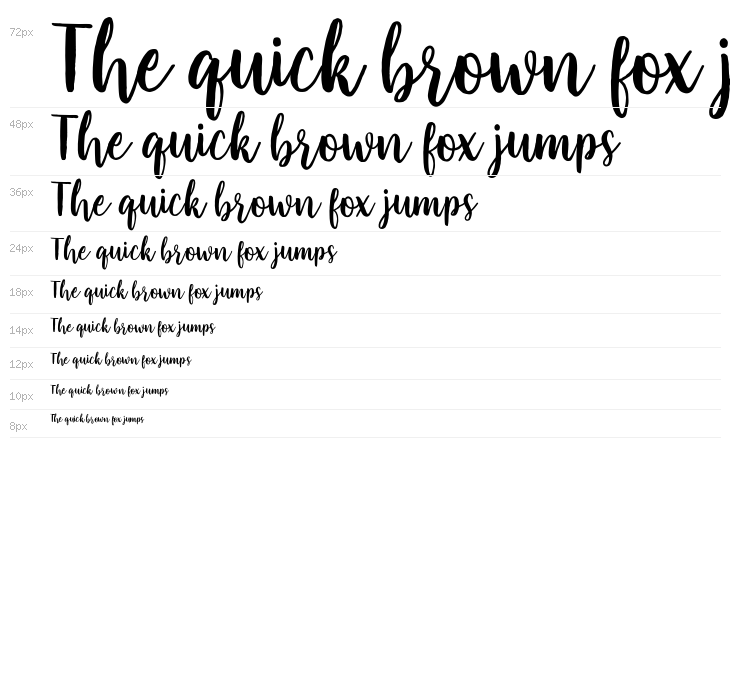 Faradisa Script Waterfall