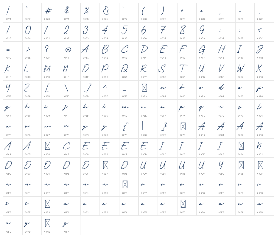 Farah Shanum Script Character Map