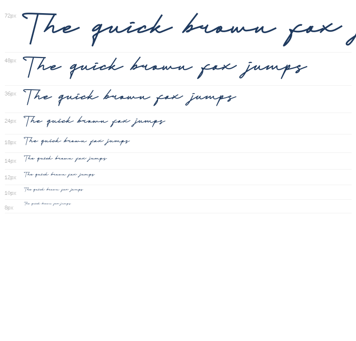 Farah Shanum Script Waterfall