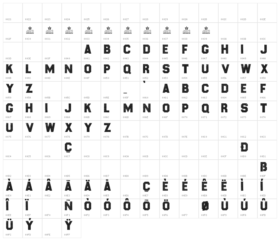 Farenheight Character Map