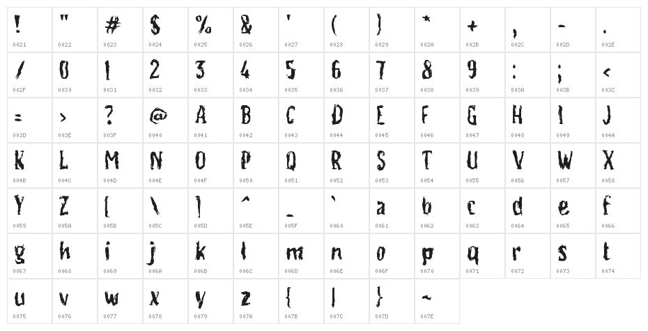 Faresign Character Map