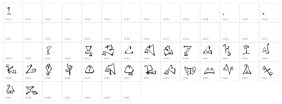 Farewell Eternity Character Map