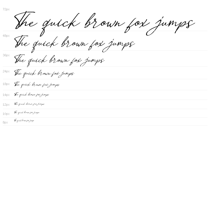 Farewell Handwritten [FREE PERS Waterfall