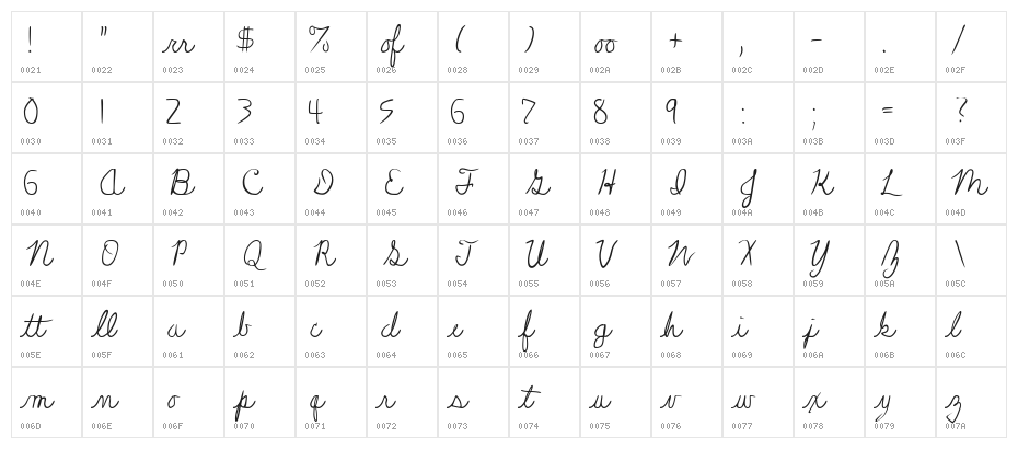 Farewell Character Map