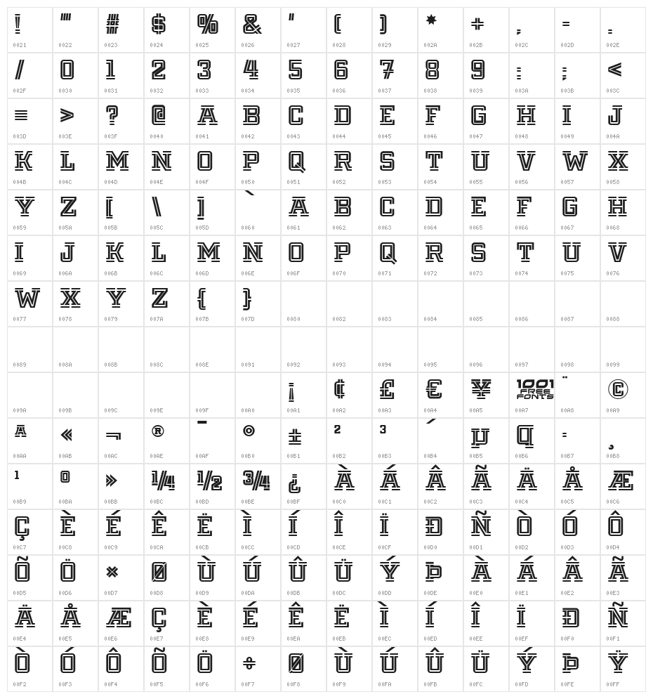 Fargo Faro NF Character Map