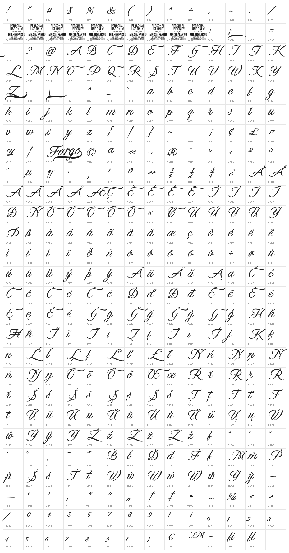 FargoPERSONALUSE Character Map