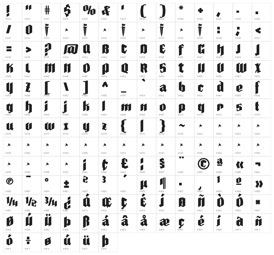 Farisea Fraktur Character Map