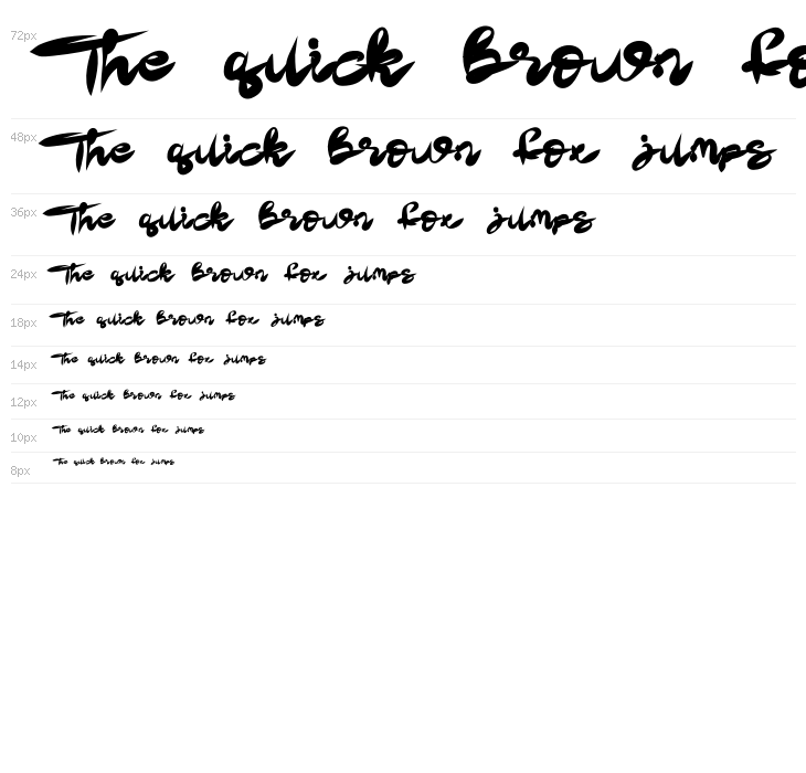 Farisha Shooters Waterfall