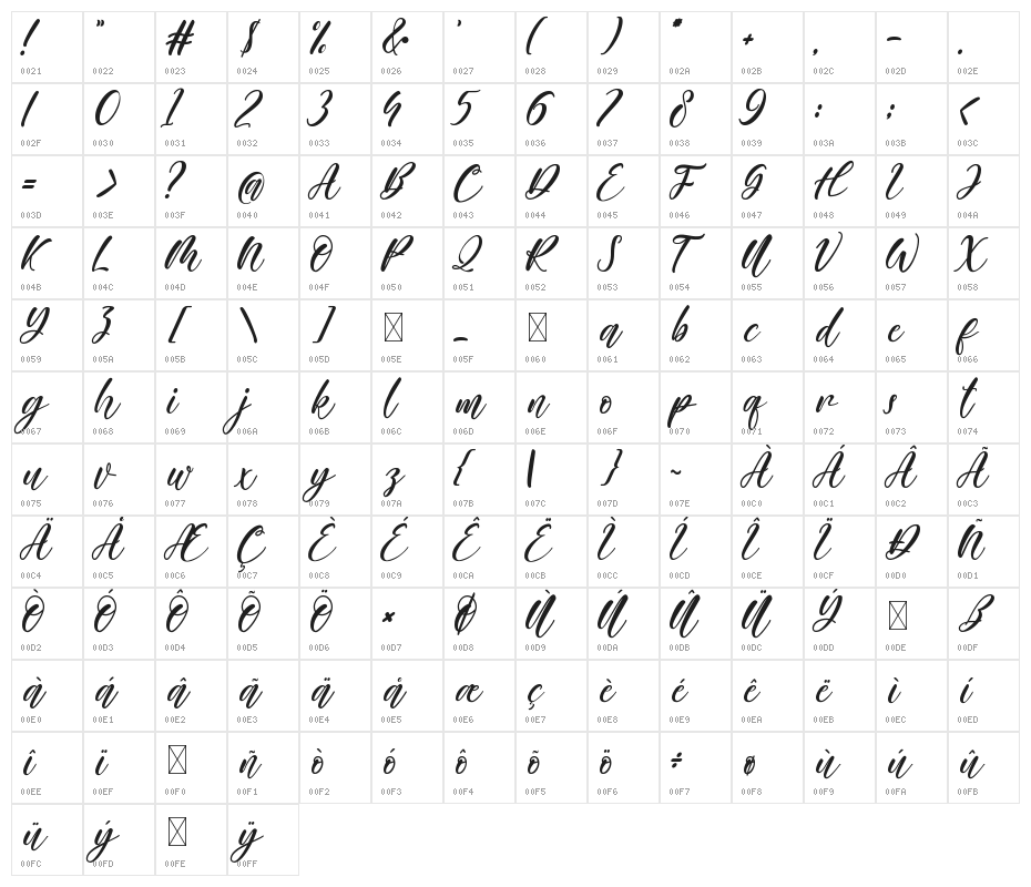 Farisky Marlline Character Map