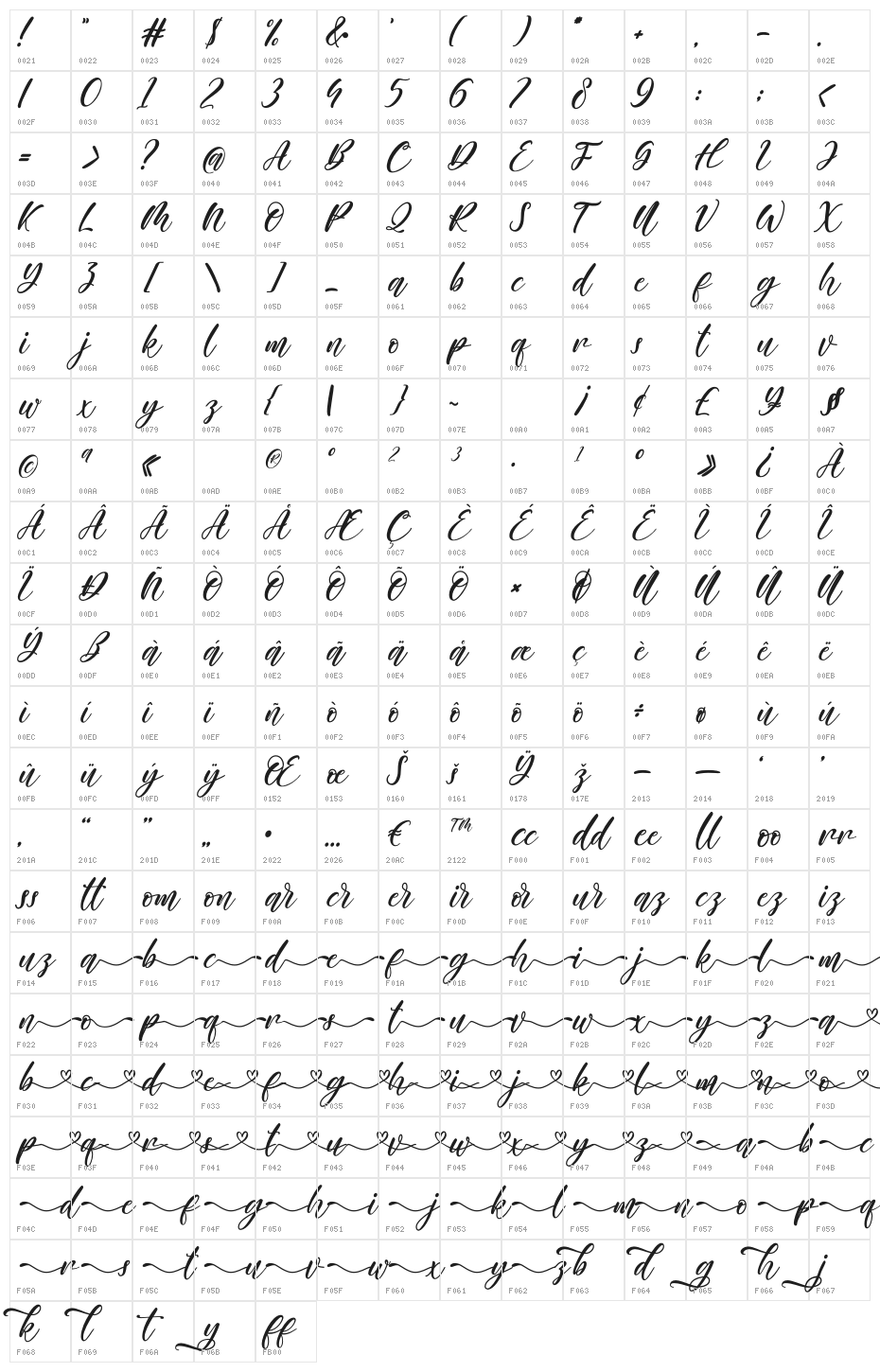 Farisky Marlline Character Map