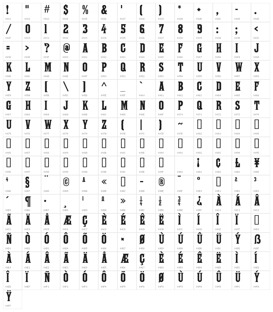 Farley MF Character Map