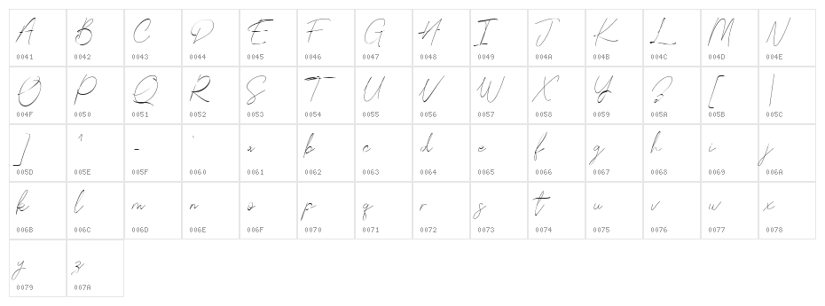 Farloxy Free Regular Character Map