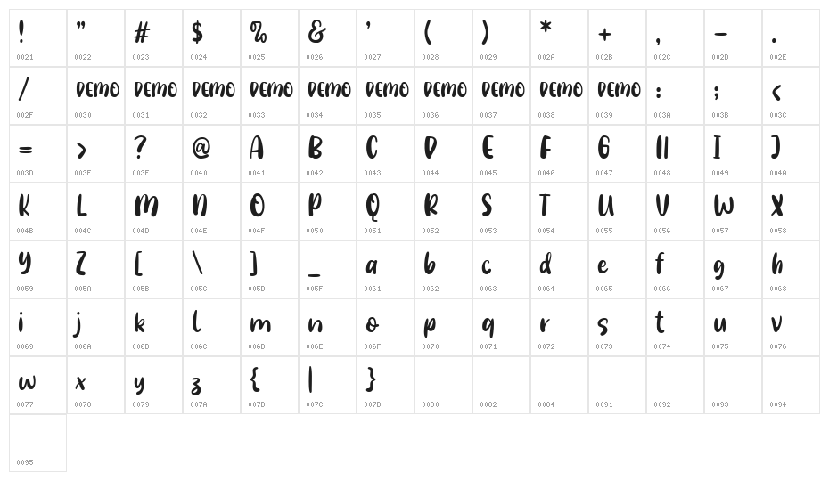 Farm Days Out Demo Character Map