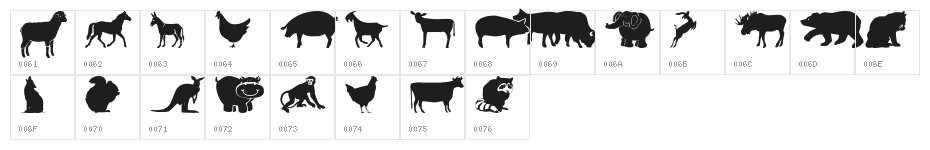 Farm & Wild Animals Character Map