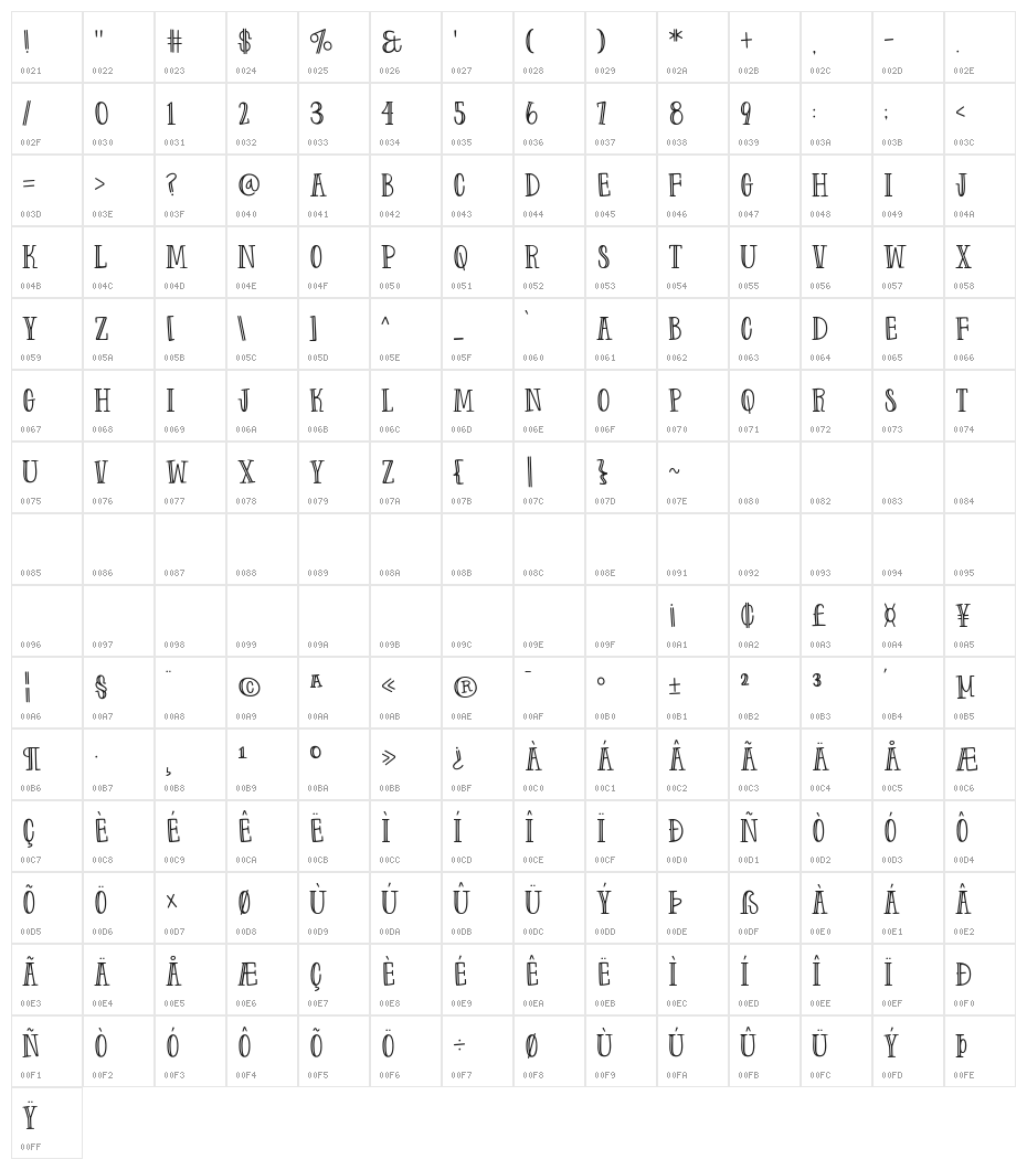 Farm to Market Fancy Character Map