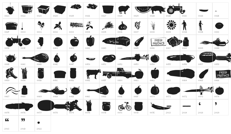 FarmersDelight Character Map