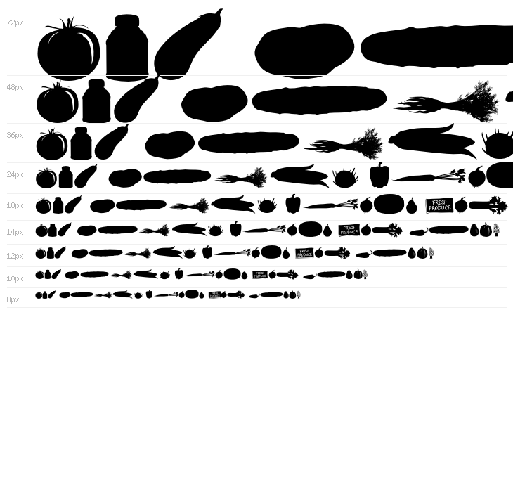 FarmersDelight Waterfall