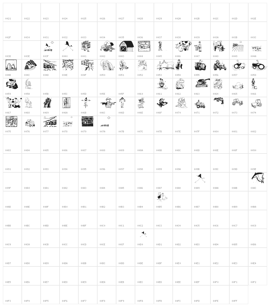 FarmersLife Character Map