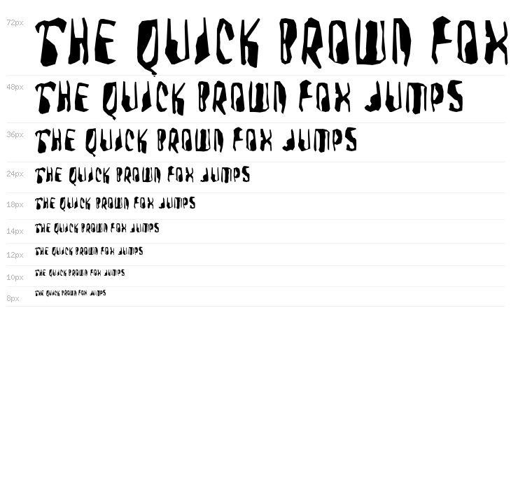 FarmersWrite Waterfall