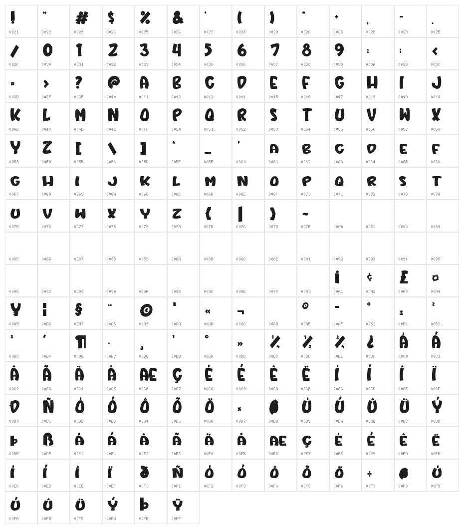 Farmhouse Goodness-Regular Character Map