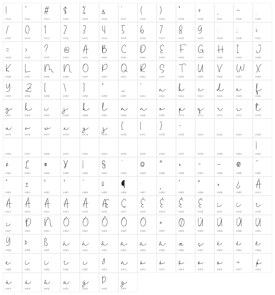 Farmhouse Greatness Script Character Map