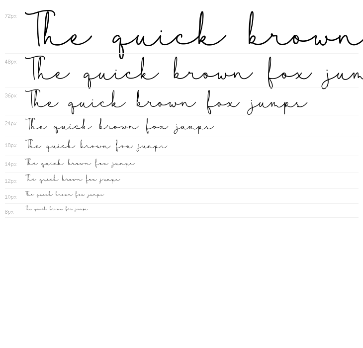 Farmhouse Greatness Script Waterfall