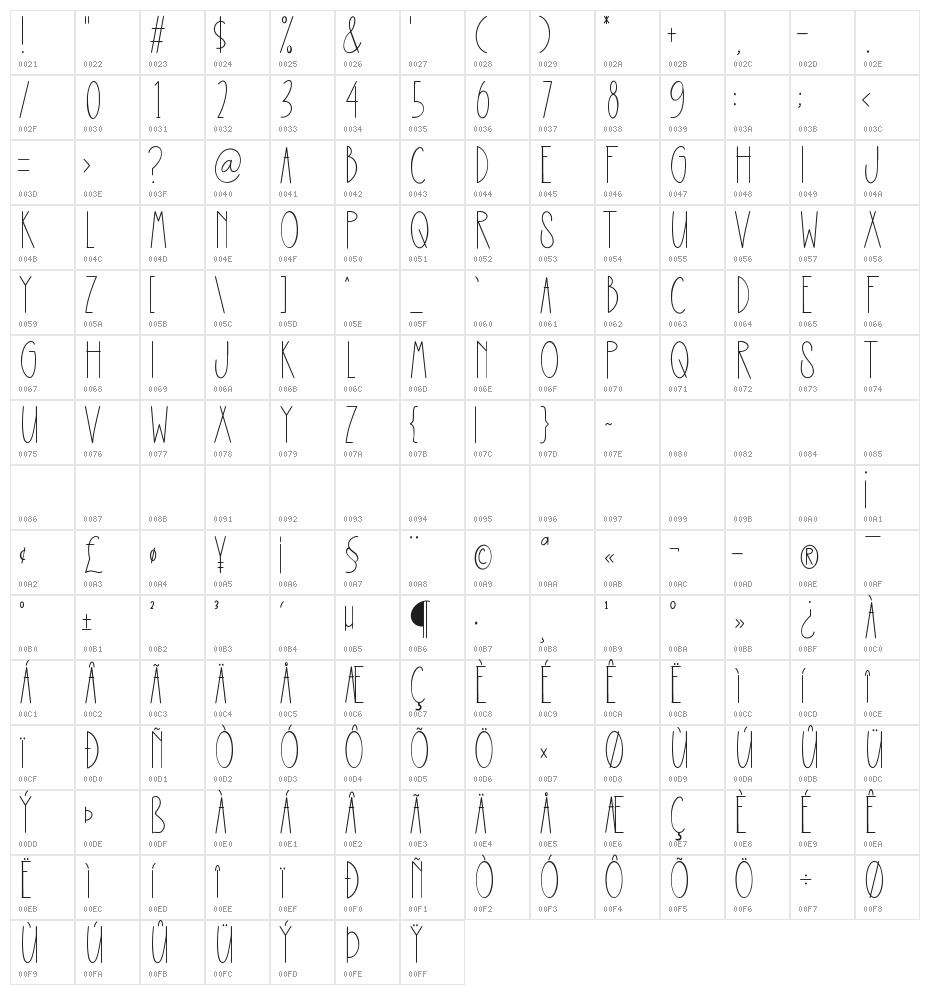 Farmhouse Greatness Tall Character Map