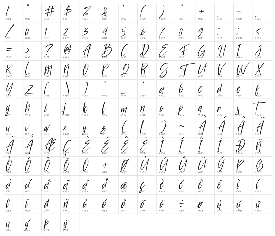 Farmhouse Italic Character Map